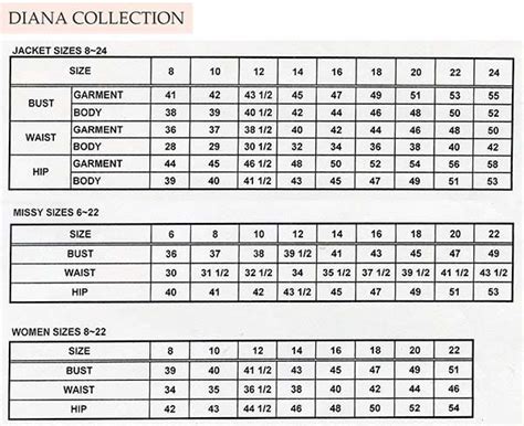 designer sizes chart